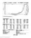 Fig. 19 - ANESTHETIC SPRAY COMPOSITION