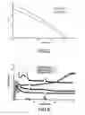 Fig. 04 - Adjustble Block Copolymer Having Acid Functional Groups and Adhesive and Thermoplastic Compositon Containing It