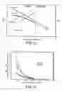 Fig. 08 - Adjustble Block Copolymer Having Acid Functional Groups and Adhesive and Thermoplastic Compositon Containing It