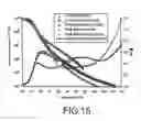Fig. 09 - Adjustble Block Copolymer Having Acid Functional Groups and Adhesive and Thermoplastic Compositon Containing It