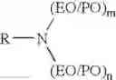 Fig. 02 - Use of a Thermally Curable Aqueous Composition as a Binder for Substrates