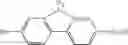 Fig. 13 - Process for the preparation of arylene fluorinated sulfonimide polymers and membranes