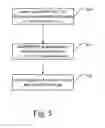 Fig. 04 - Manufacturing method of ladder-like phosphorous-containing polysilsesquioxanes nanocomposite material