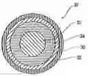 Fig. 01 - Interpenetrating polymer networks using blocked polyurethane/polyurea prepolymers for golf ball layers