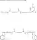 Fig. 04 - Interpenetrating polymer networks using blocked polyurethane/polyurea prepolymers for golf ball layers