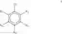 Fig. 04 - High CoR golf ball using zinc dimethacrylate