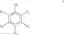 Fig. 07 - High CoR golf ball using zinc dimethacrylate