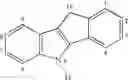Fig. 03 - Preparation of ultra high molecular weight linear low density polyethylene