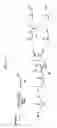 Fig. 11 - Chemoselective ligation