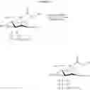 Fig. 36 - Chemoselective ligation
