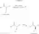 Fig. 41 - Chemoselective ligation