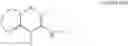 Fig. 27 - DYE-FORMING COUPLER, SILVER HALIDE PHOTOGRAPHIC LIGHT-SENSITIVE MATERIAL, AND AZOMETHINE DYE COMPOUND