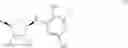Fig. 07 - Trisubstituted triazolopyrimidines for use in platelet aggregation inhibition