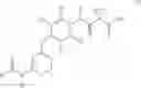 Fig. 03 - Process for preparing phenoxypyridine derivatives