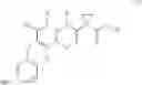 Fig. 15 - Process for preparing phenoxypyridine derivatives