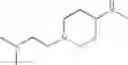 Fig. 33 - Process for preparing phenoxypyridine derivatives