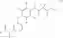 Fig. 92 - Process for preparing phenoxypyridine derivatives