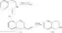 Fig. 09 - Process of producing bleach boosters
