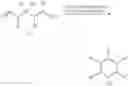 Fig. 02 - Method For Producing Substituted Halopyridines