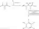 Fig. 03 - Method For Producing Substituted Halopyridines