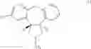 Fig. 27 - Process for making asenapine