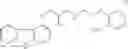Fig. 02 - Process for manufacture of racemic Carvedilol