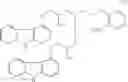 Fig. 04 - Process for manufacture of racemic Carvedilol