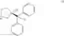 Fig. 45 - Processes for preparing darifenacin hydrobromide