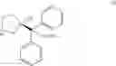 Fig. 59 - Processes for preparing darifenacin hydrobromide