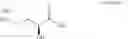 Fig. 09 - Synthetic method of optically pure (S)-3-hydroxypyrrolidine