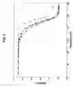 Fig. 06 - Reworkable thermosetting resin composition