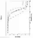 Fig. 07 - Reworkable thermosetting resin composition