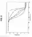 Fig. 10 - Reworkable thermosetting resin composition