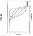 Fig. 12 - Reworkable thermosetting resin composition