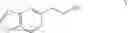 Fig. 27 - Pure darifenacin hydrobromide substantially free of oxidized darifenacin and salts thereof and processes for the preparation thereof