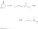 Fig. 07 - Phospholipids with unsaturated alkyl and acyl chains