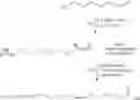 Fig. 10 - Phospholipids with unsaturated alkyl and acyl chains