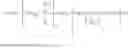 Fig. 11 - Phospholipids with unsaturated alkyl and acyl chains