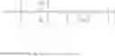 Fig. 35 - Phospholipids with unsaturated alkyl and acyl chains