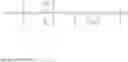 Fig. 49 - Phospholipids with unsaturated alkyl and acyl chains