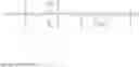 Fig. 51 - Phospholipids with unsaturated alkyl and acyl chains