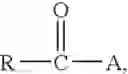 Fig. 02 - Process for preparing a hydrogenation catalysts