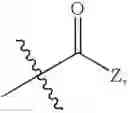 Fig. 04 - Process for preparing a hydrogenation catalysts