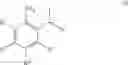 Fig. 04 - Production of isotactic and regiorandom polypropylene based polymer and block copolymers