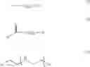 Fig. 20 - Phosphorylcholine group containing compound and surface modifying agent composed of such compound
