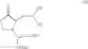 Fig. 03 - Process for the preparation of cyclopentanone derivatives