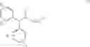 Fig. 05 - Process for enantioselective synthesis of single enantiomers of modafinil by asymmetric oxidation