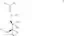 Fig. 25 - Method of Preparing Amine Stereoisomers