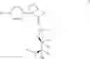 Fig. 32 - Method of Preparing Amine Stereoisomers