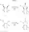 Fig. 51 - Method of Preparing Amine Stereoisomers